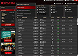 Bovada Poker Screenshot 3