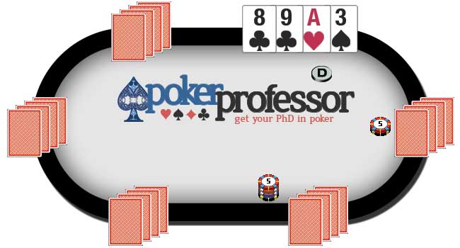 The Psychology of Poker: Double Checking Your Hole Cards – BetMGM