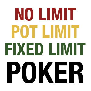 Poker Limits - Stud is usually played in a Fixed Limit format