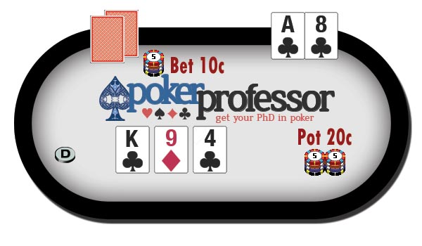 Poker Maths - hand example A - The best way to understand and explain this is by using a hand walk through, looking at each element individually first, then we’ll bring it all together in order to make a decision on whether we should call the bet.