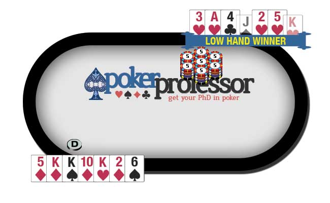 Stud Hi Lo - The best possible Qualifying Low Hand is: A-2-3-4-5