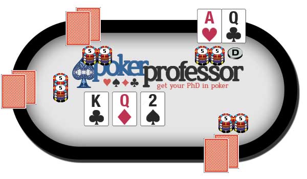 After the Flop - the first 3 community cards are dealt in the center of the table followed by the second round of betting